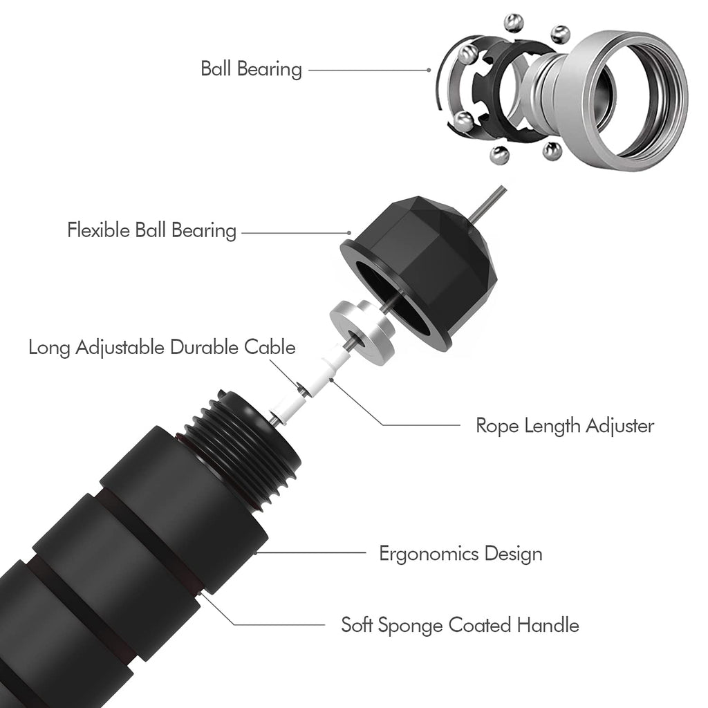 Speed Jump Rope with Ball Bearings — Adjustable, Tangle-Free