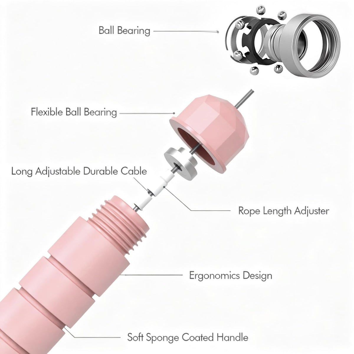 Speed Jump Rope with Ball Bearings — Adjustable, Tangle-Free