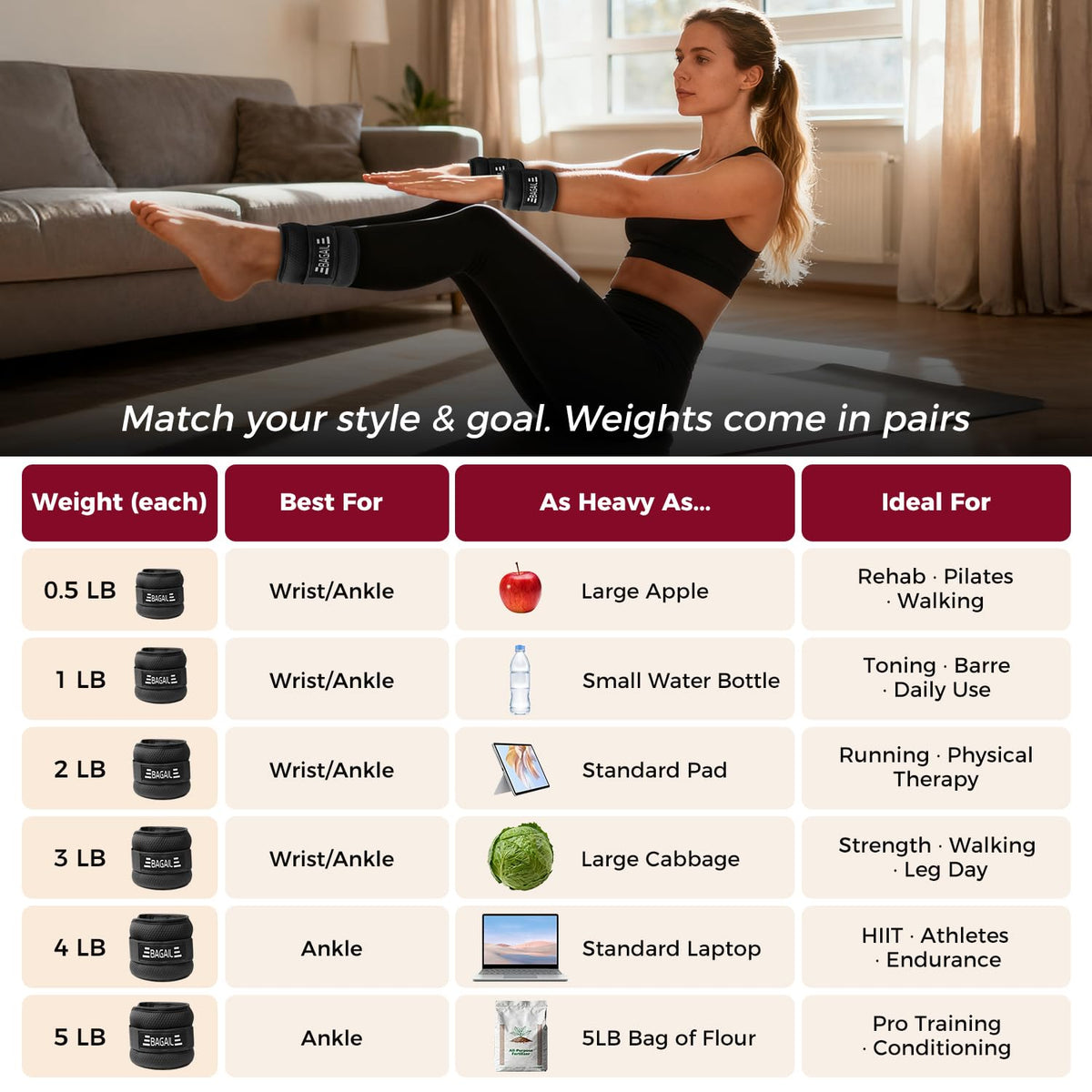 BAGAIL Wearable Ankle & Wrist Weights – 2lb